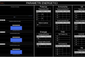 SISTEMI DI SUPERVISIONE E CONTROLLO
