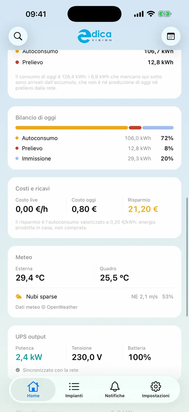 App edica vision su smartphone: bilancio di autoconsumo, costi e risparmio, meteo e stato dell'UPS